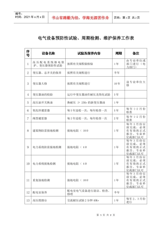 电气设备预防性试验及周期检查有关工作内容汇编