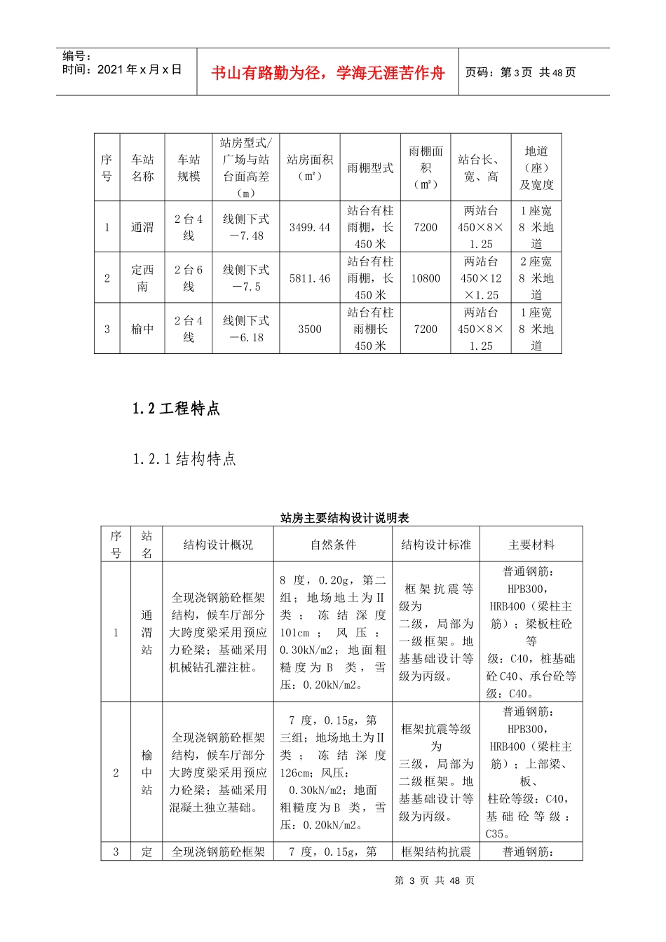 站房砌体工程监理细则培训资料_第3页