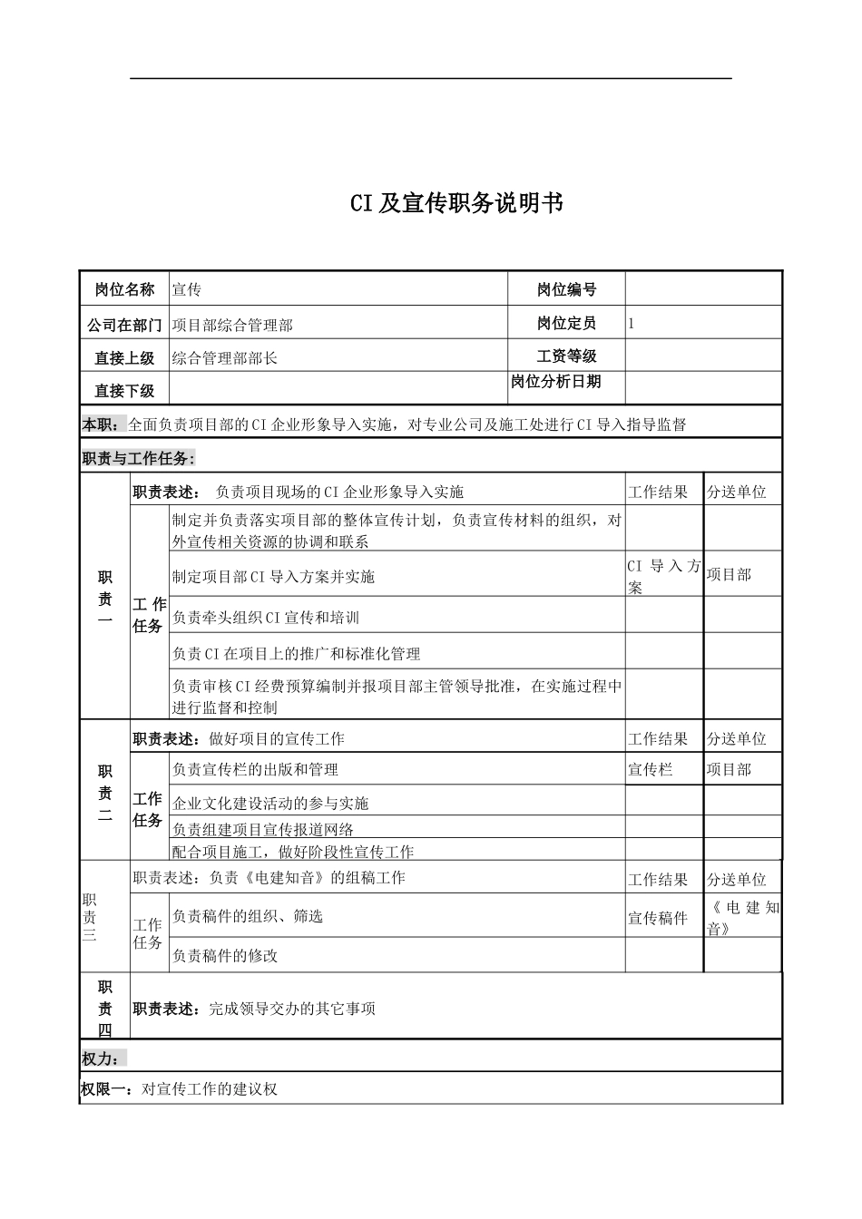 电力公司CI及宣传岗位说明书_第1页