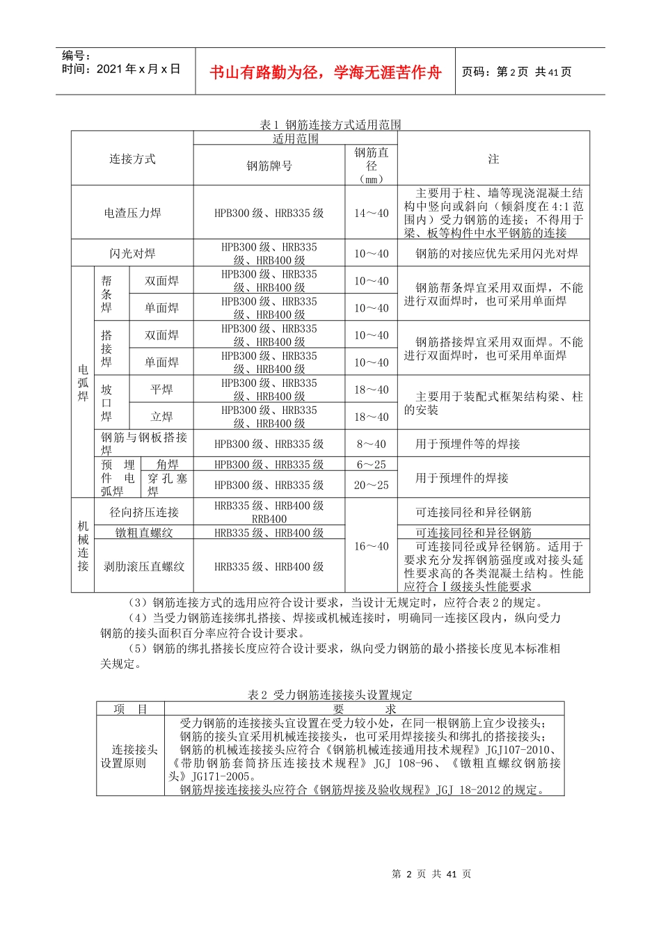 钢筋安装施工工艺标准_第2页