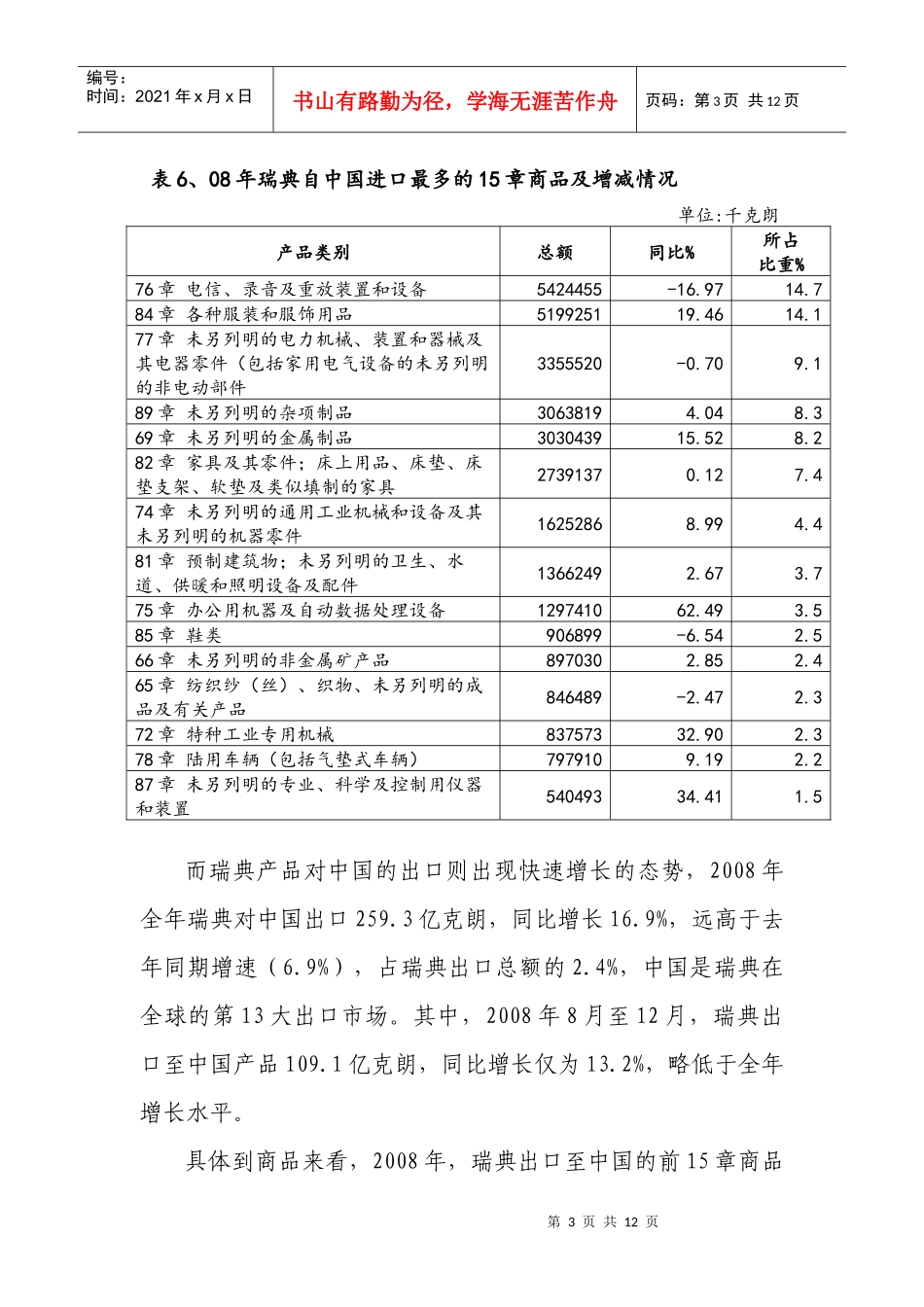 系列四：全球金融危机对中瑞经贸关系的影响及建议-中国驻瑞_第3页