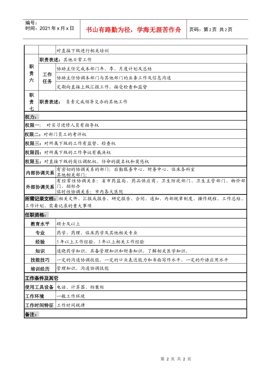 药学部药品管理副主任岗位说明书_第2页