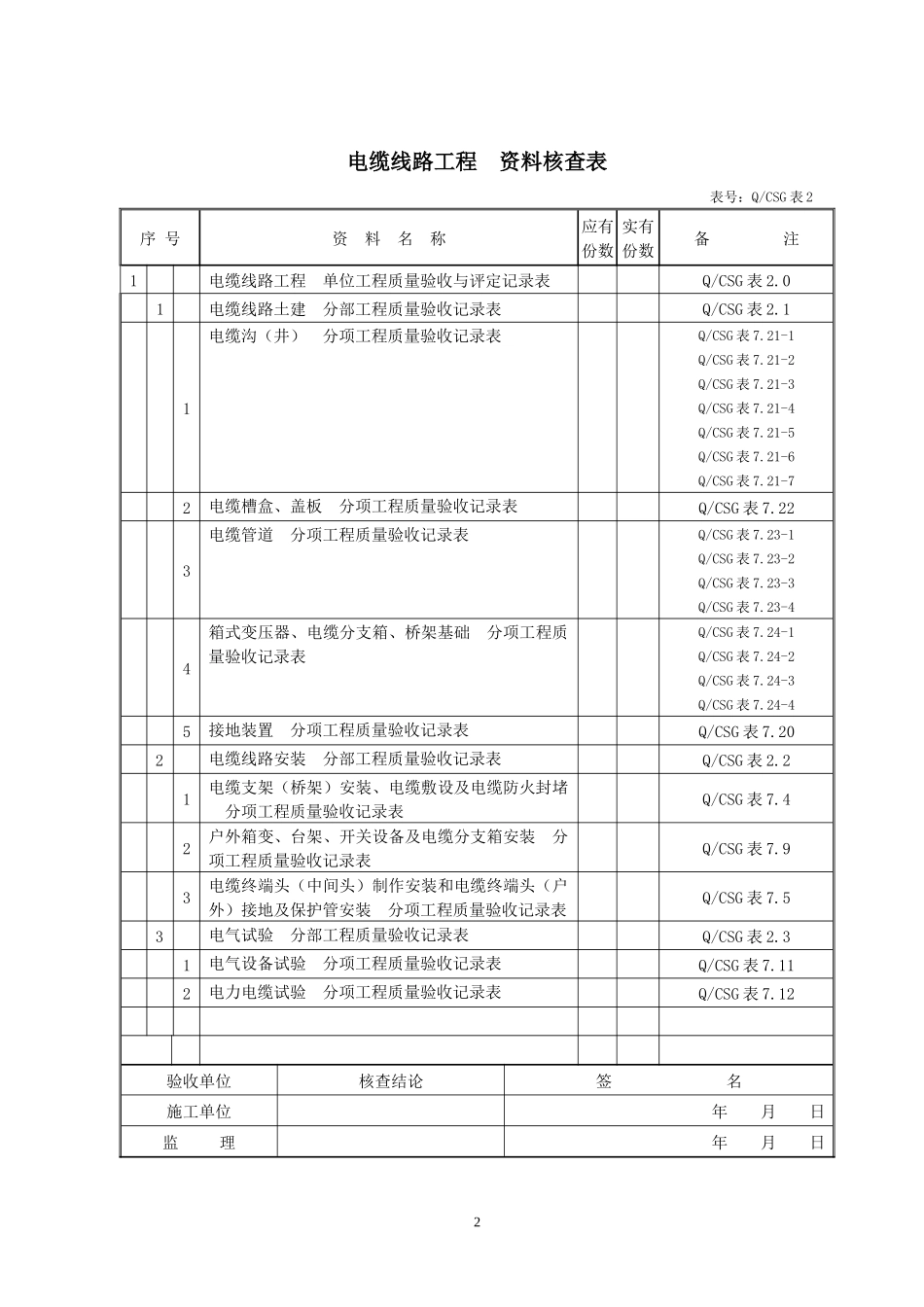 电力验评表培训资料_第2页
