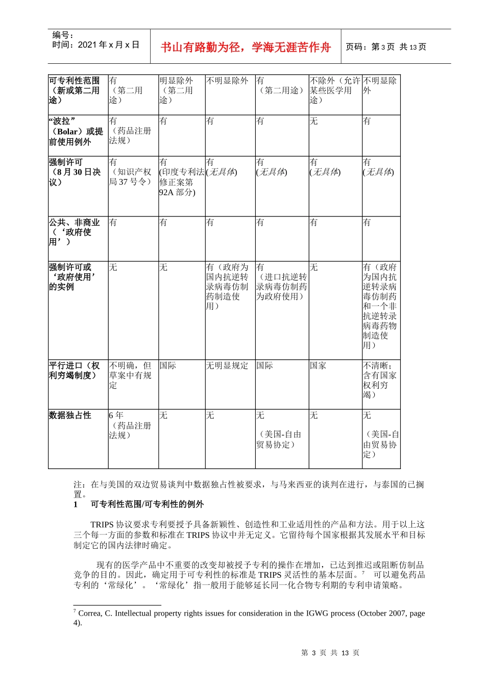 知识产权与不太昂贵药品的可及性：一些亚洲国家的经验_第3页