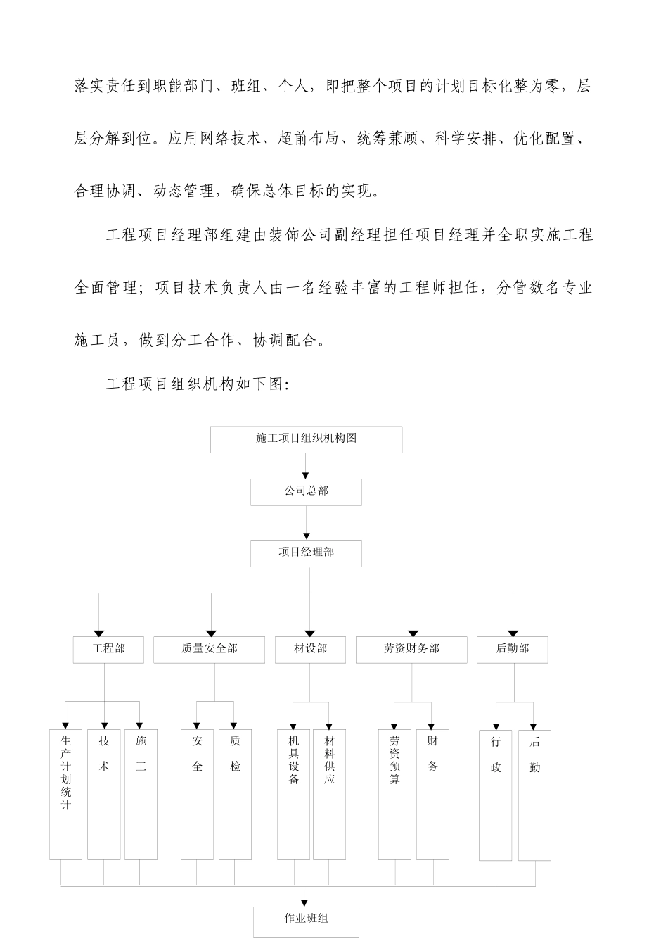 重庆荣达建设（集团）有限公司重庆市江北区群团办公大楼装饰工程施工组织设计(doc52页)_第3页