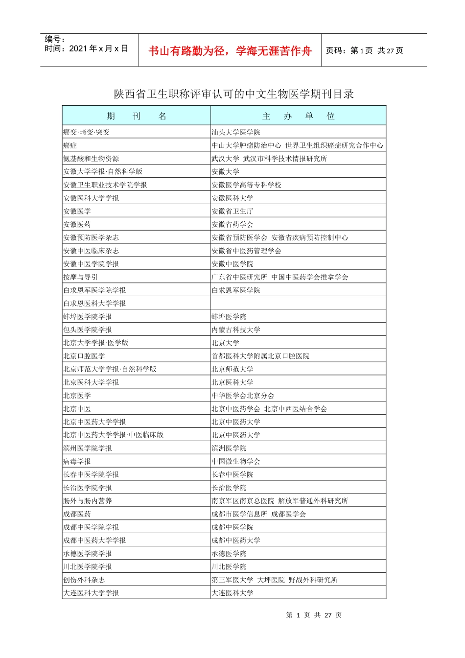 陕西省卫生职称评审认可的中文生物医学期刊目录_第1页