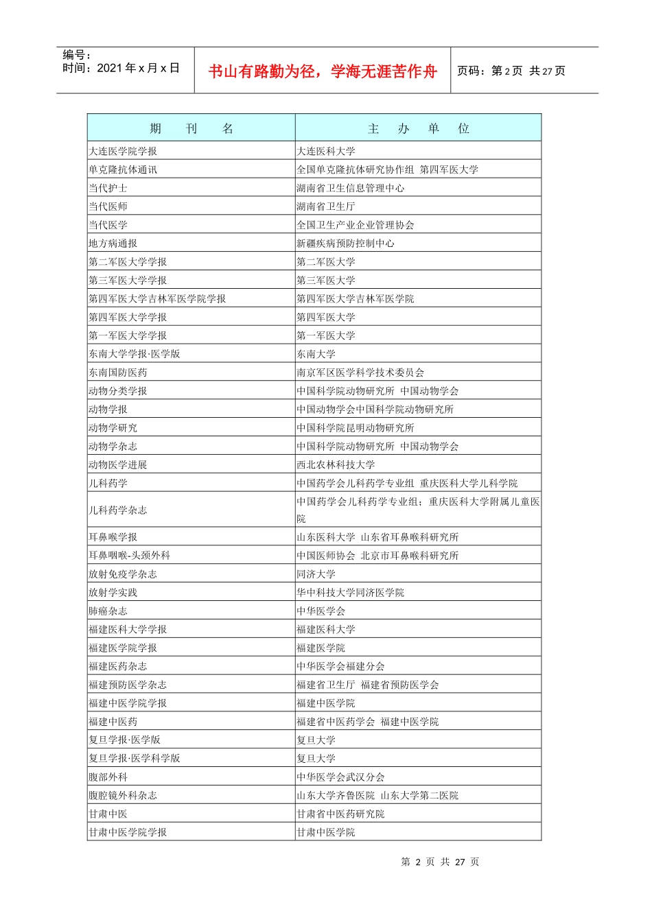 陕西省卫生职称评审认可的中文生物医学期刊目录_第2页