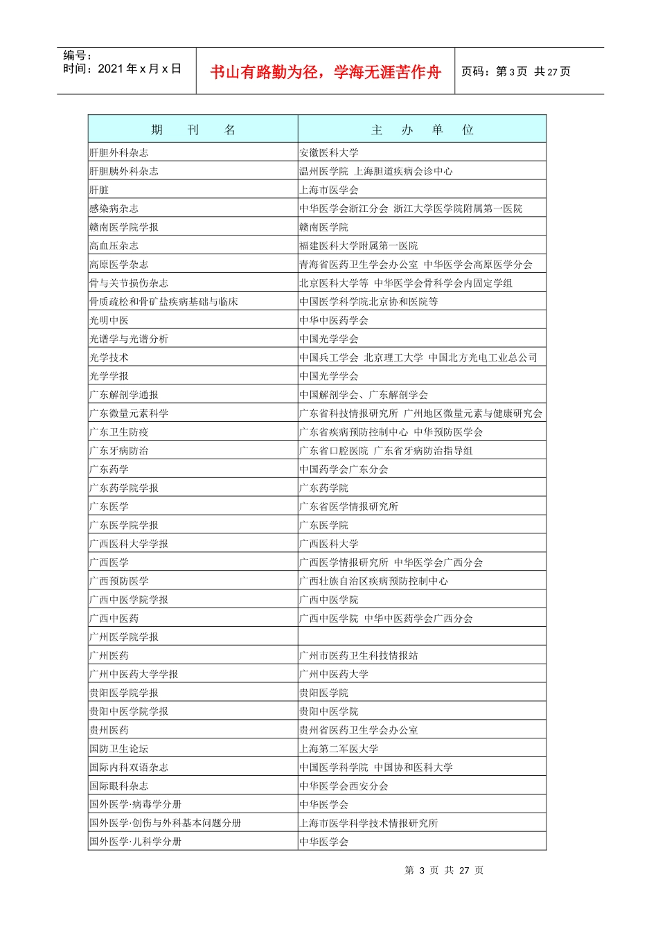 陕西省卫生职称评审认可的中文生物医学期刊目录_第3页