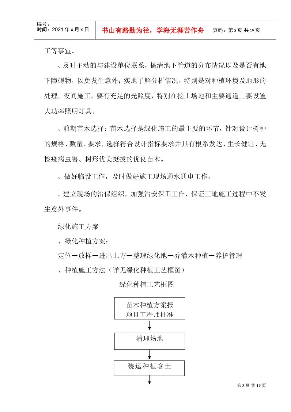 种植土回填、绿化苗木工程施工组织设计方案(DOC19页)_第3页