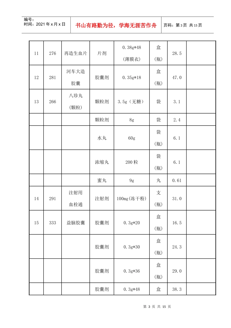 防风通圣丸等41种中成药最高零售价格表_第3页