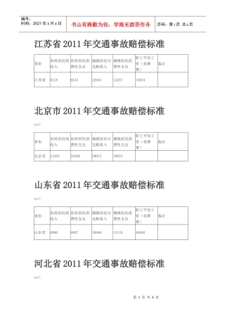 部分省XXXX年交通事故赔偿标准