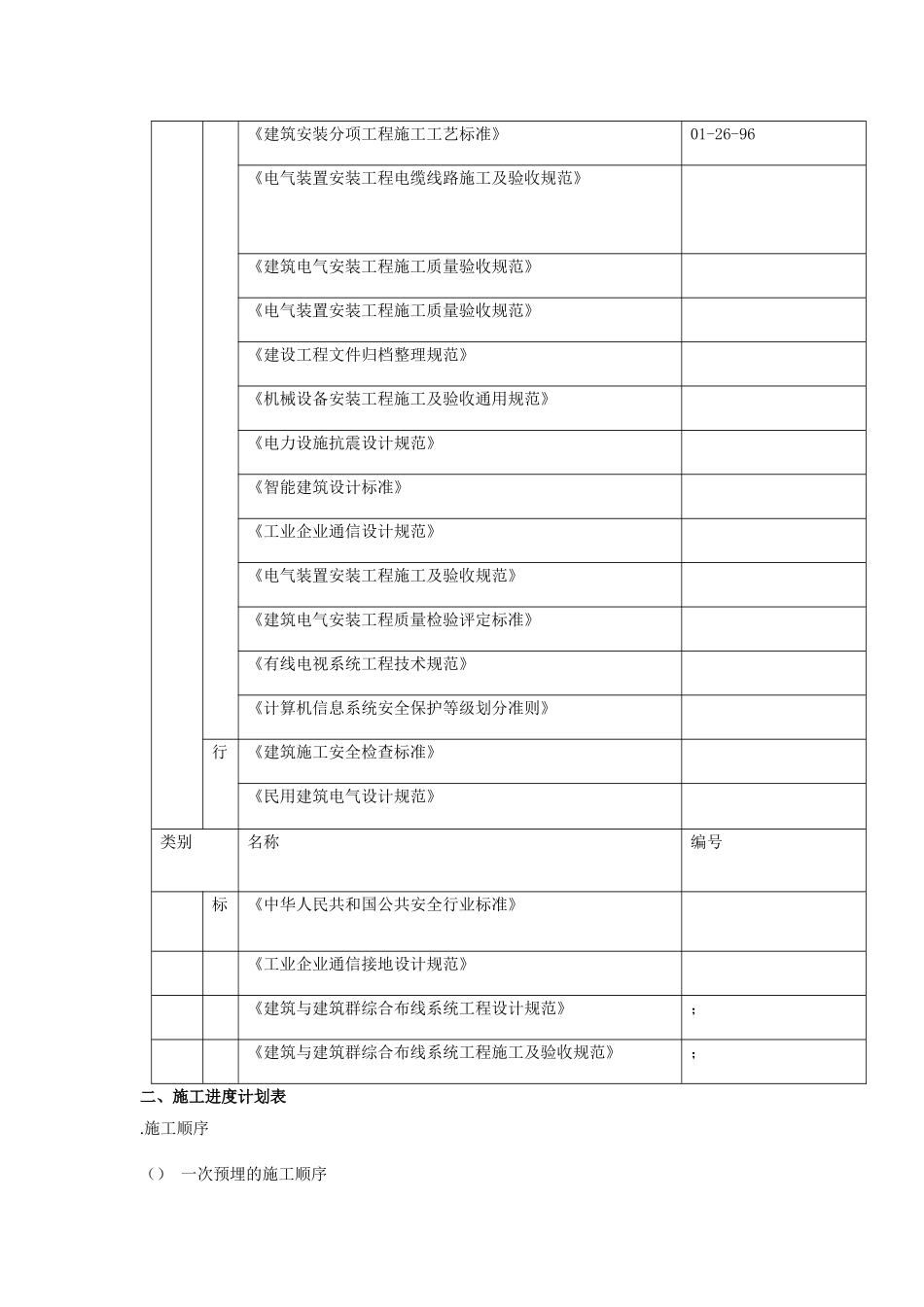 统工程施工组织设计方案(DOC67页)_第2页