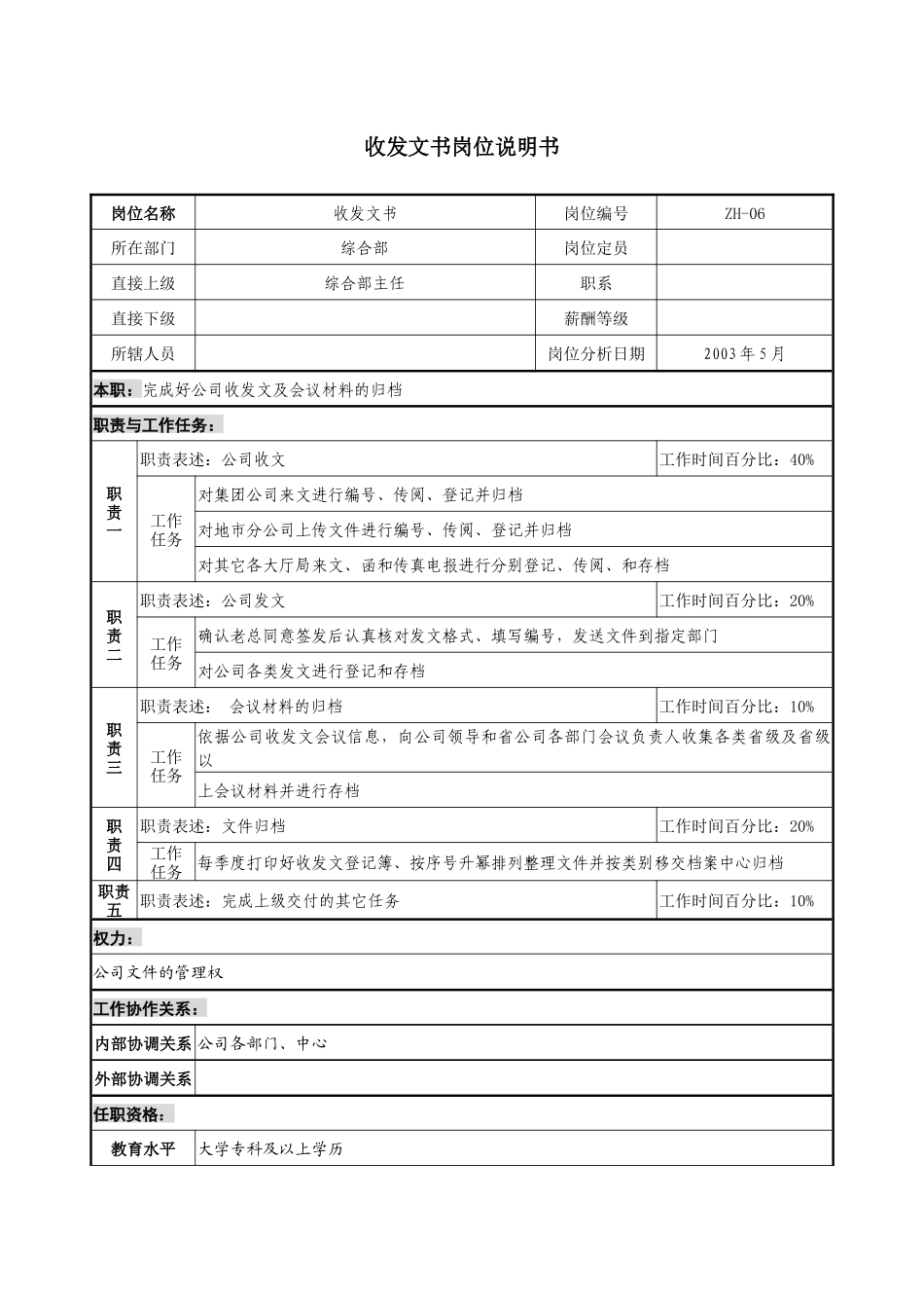 通信行业-综合部-收发文书岗位说明书_第1页