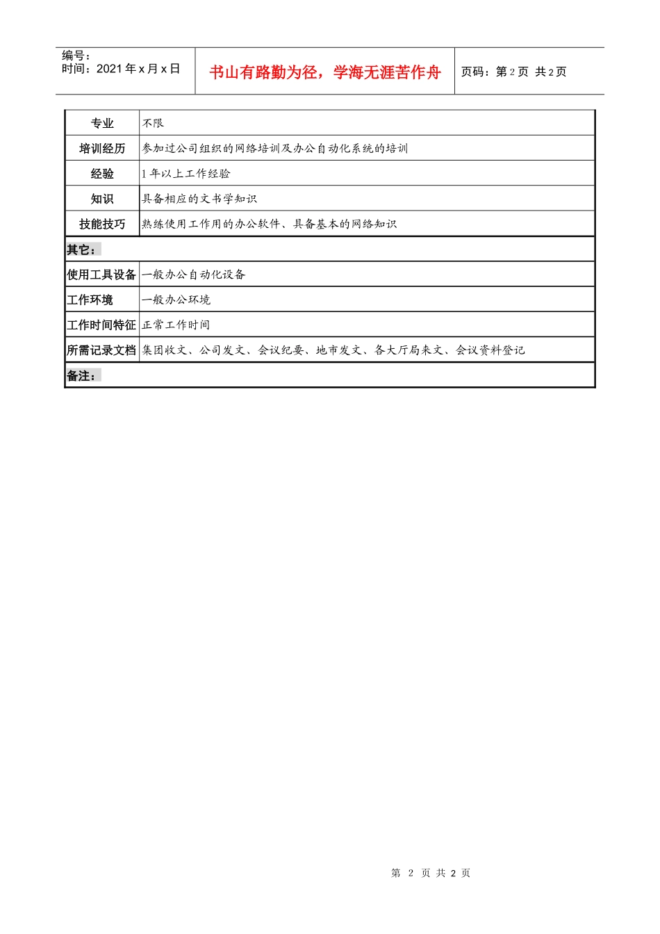 通信行业-综合部-收发文书岗位说明书_第2页