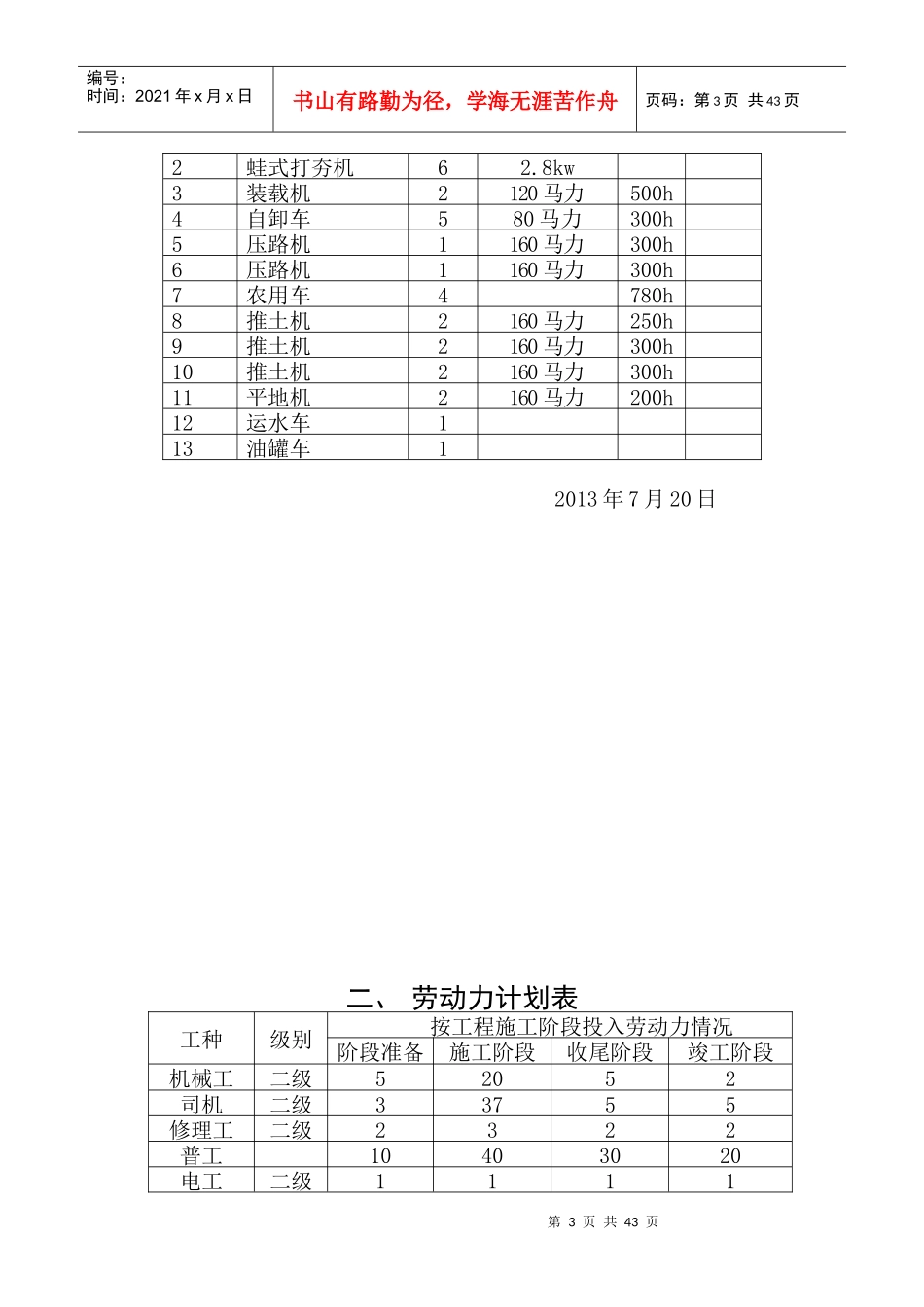 田间道渠道工程施工组织设计教材_第3页