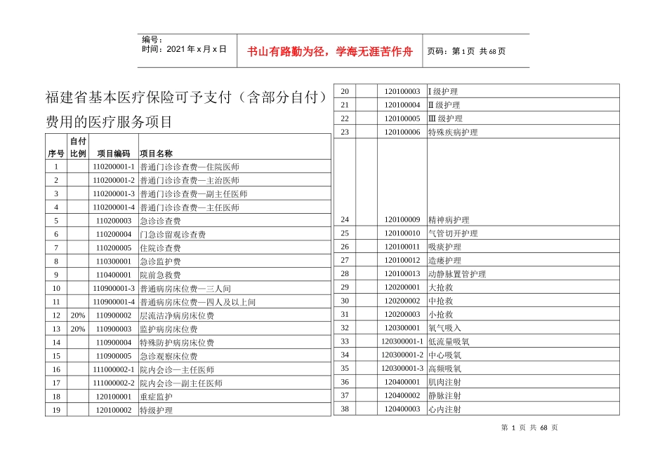 福建省基本医疗保险可予支付(含部分自付)费用的医疗服..._第1页