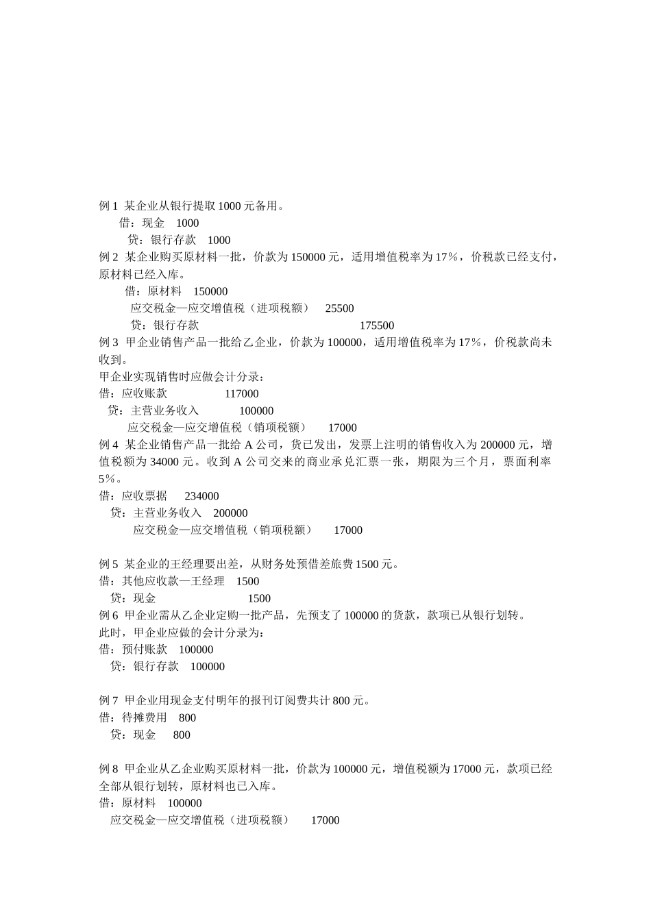 会计核算例题汇总_第1页