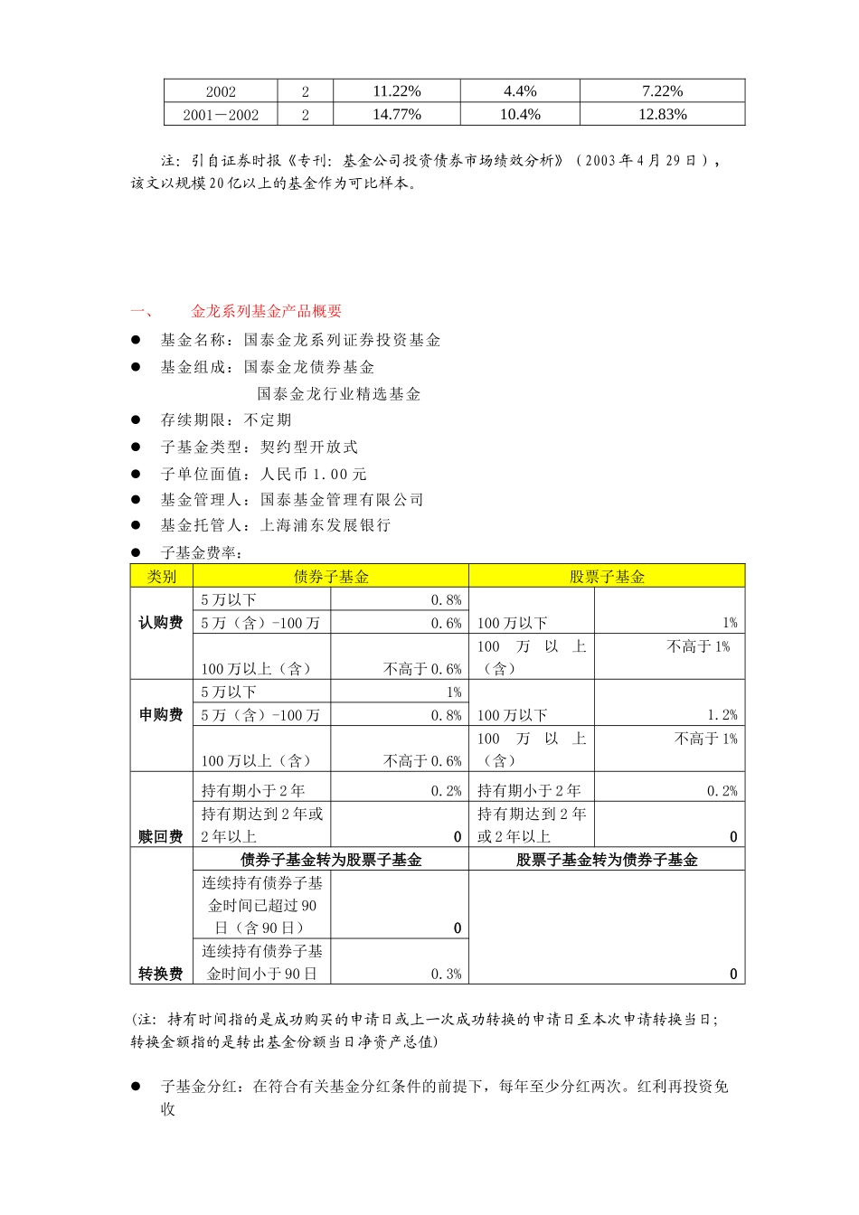 某证券投资基金产品说明书_第2页