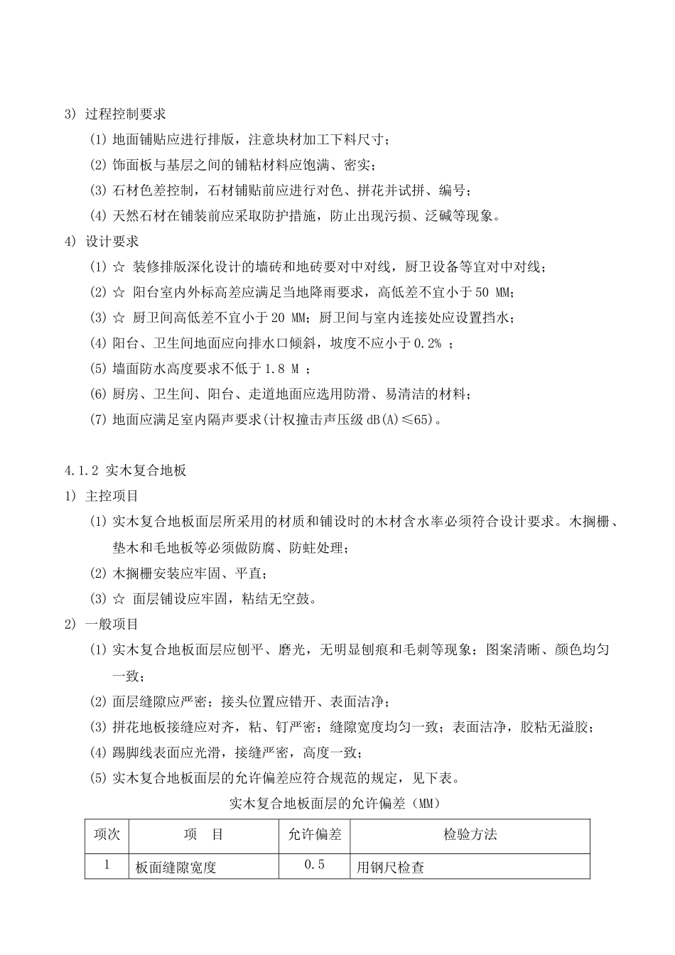 某大型房企精装修工程质量控制标准126_第3页