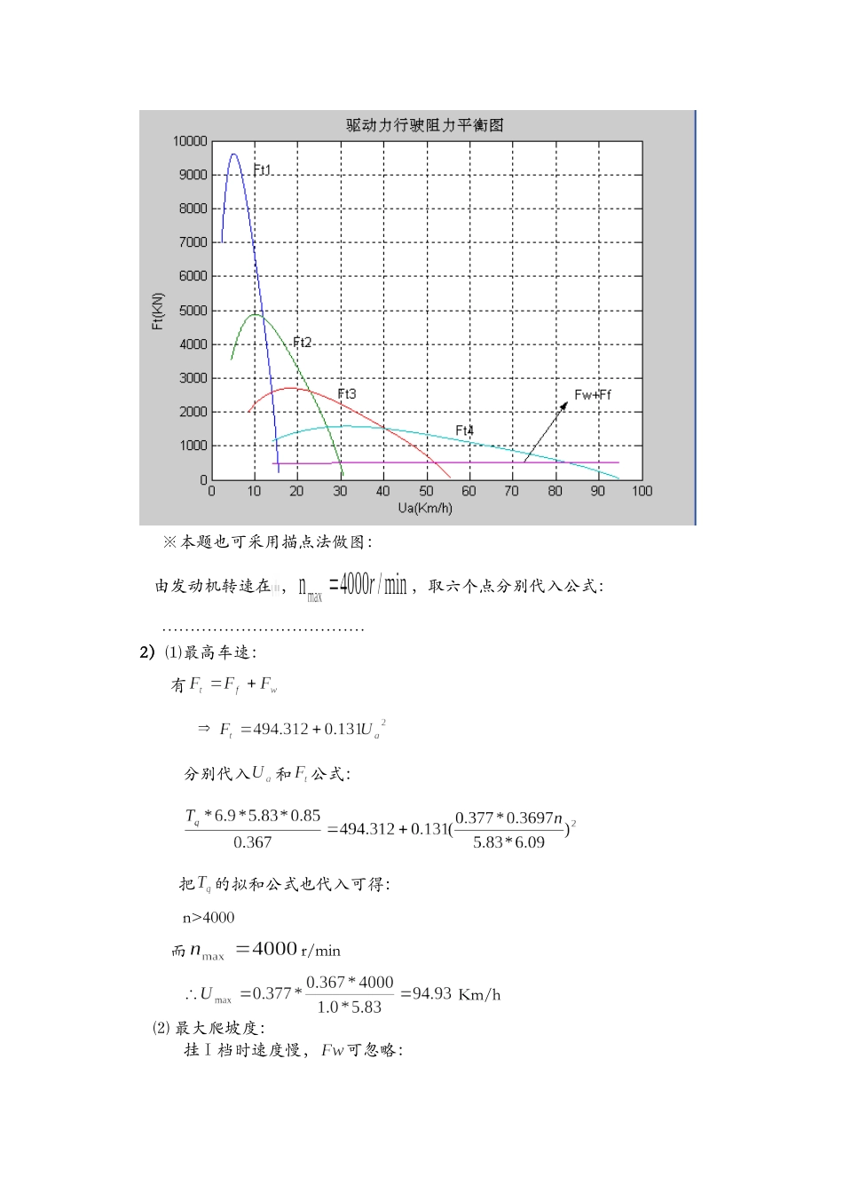 汽车理论课后习题答案(余志生版)(免费版)_第3页