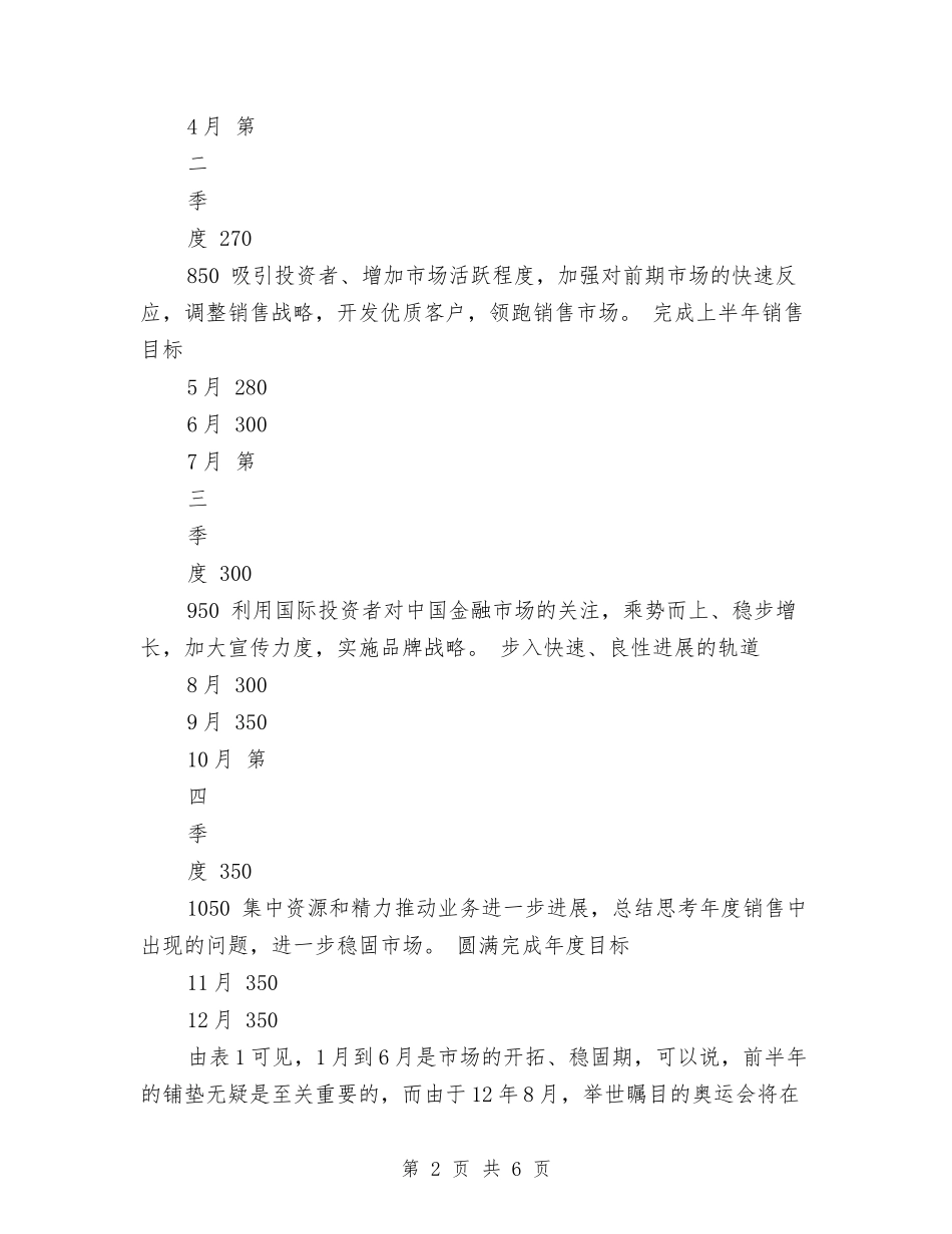 2024年度销售周计划与2024年度销售工作安排汇编_第2页