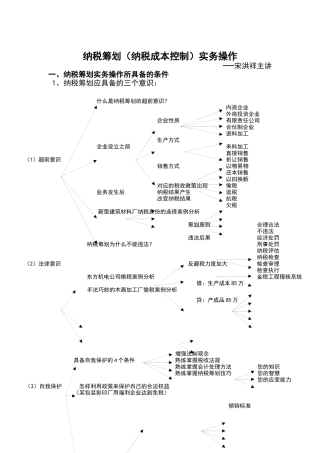 纳税筹划实务操作