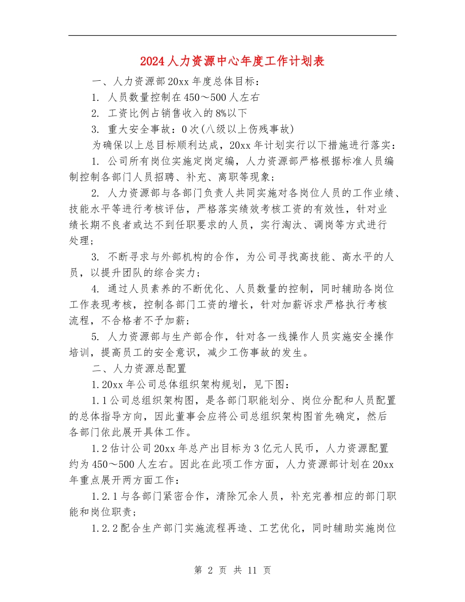2024人力资源中心年度工作计划表_第2页