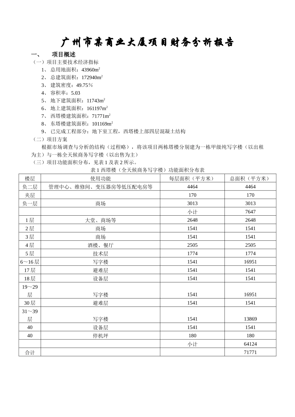 某商业大厦项目管理与财务分析报告_第1页