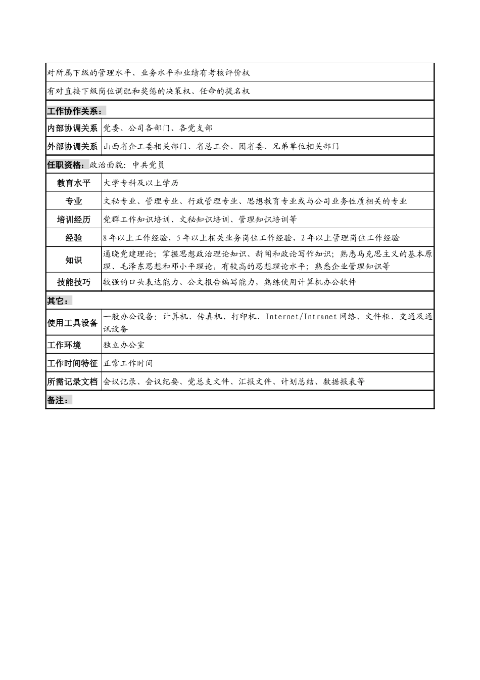 某投资公司党群工作部主任职务说明书_第3页