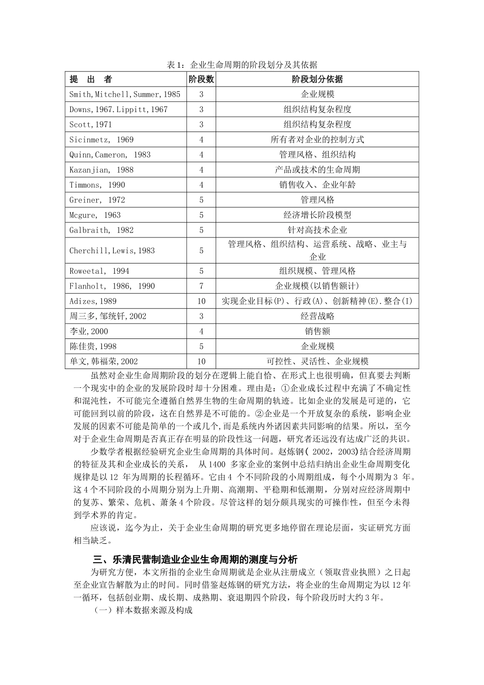 乐清民营制造业企业生命周期探析_第2页