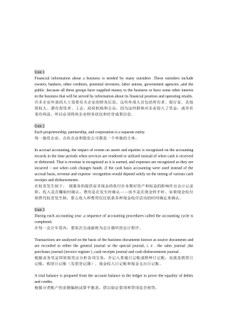 会计专业英语重点资料