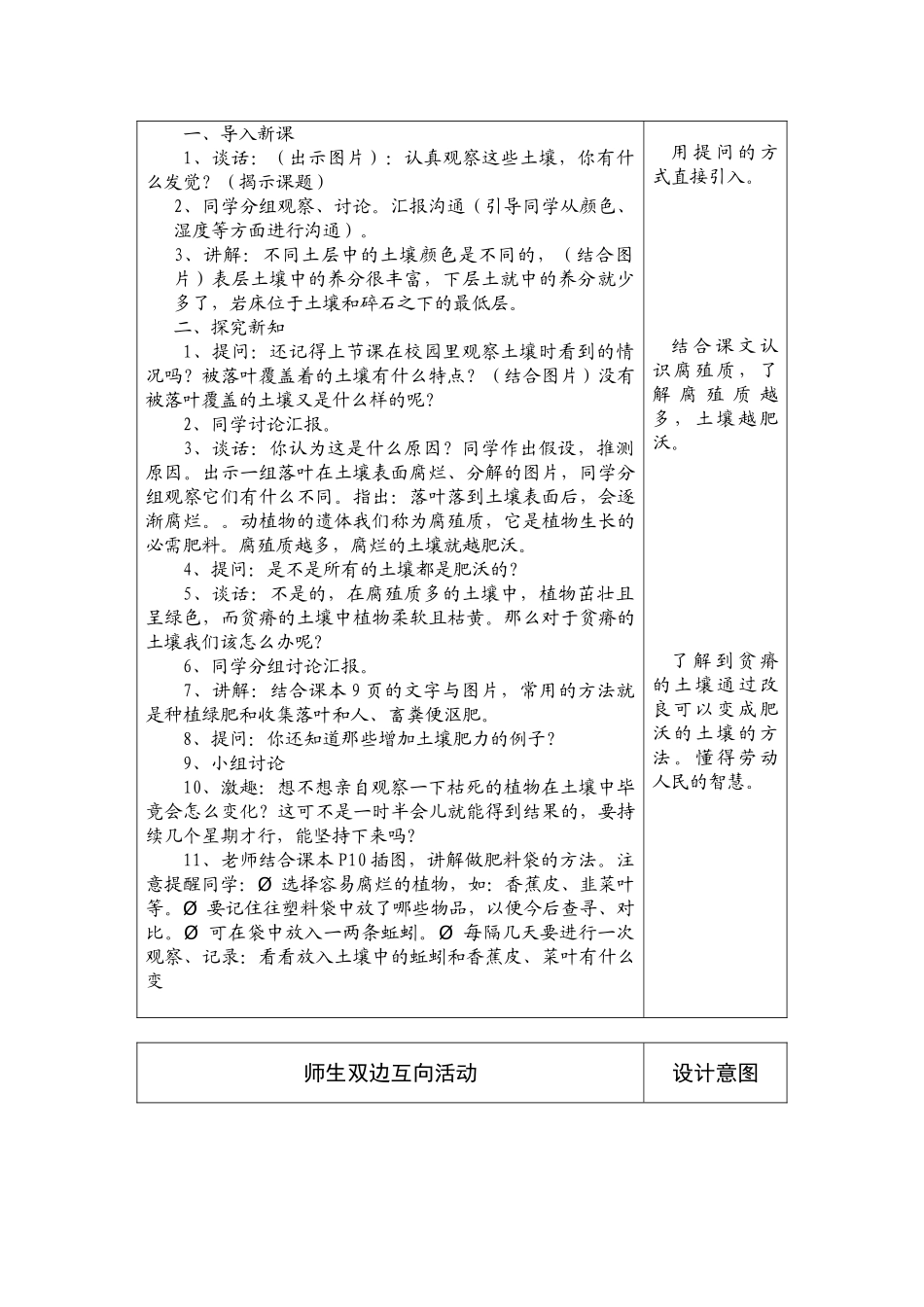 2024-2024年苏教版科学三下《肥沃的土壤》表格式教案_第2页