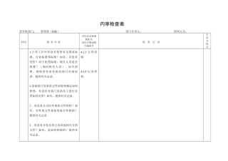 内审检查表(管理部HSE)