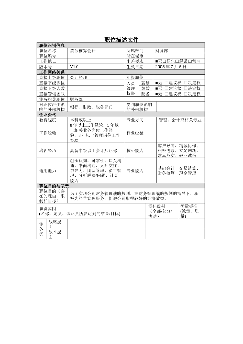 票务核算会计岗位说明书_第1页