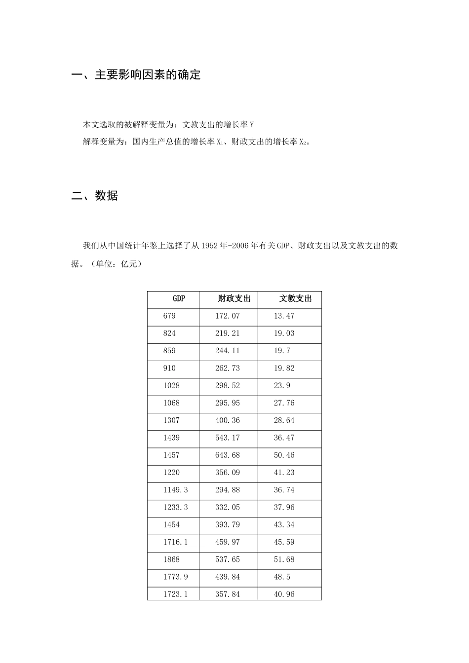 计量经济管理学及财务知识课程案例分析_第3页