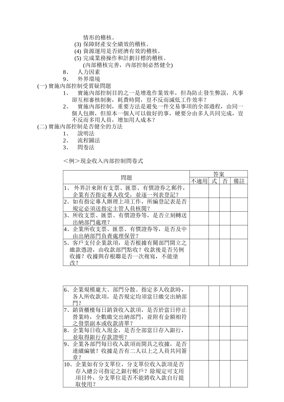 某管理顾问公司内稽内控_第3页