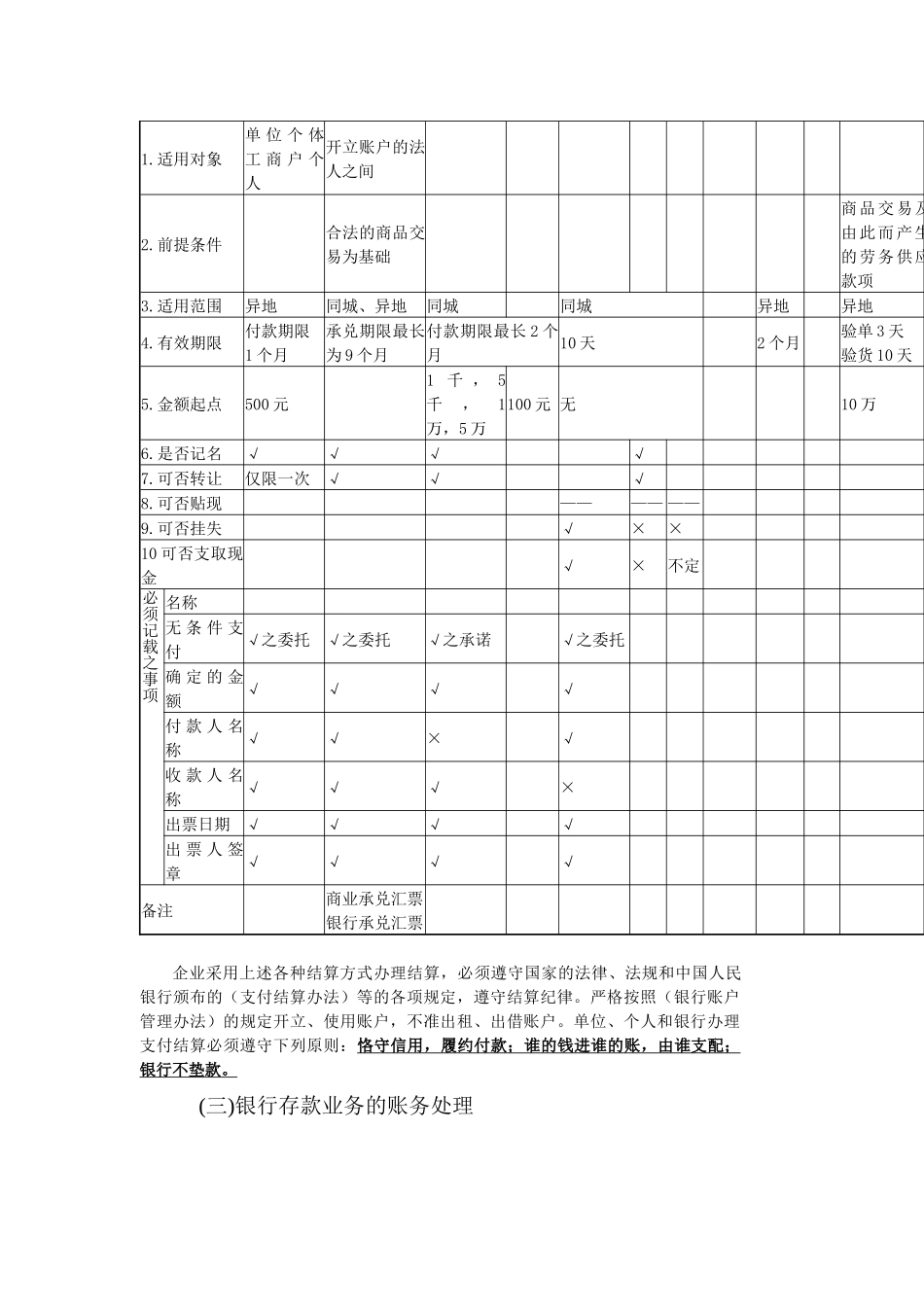 流动资产核算问题解析_第3页