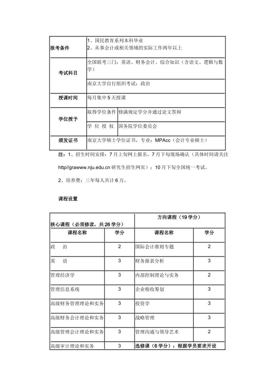 南京大学会计专业硕士（MPAcc）成都班招生简章_第2页