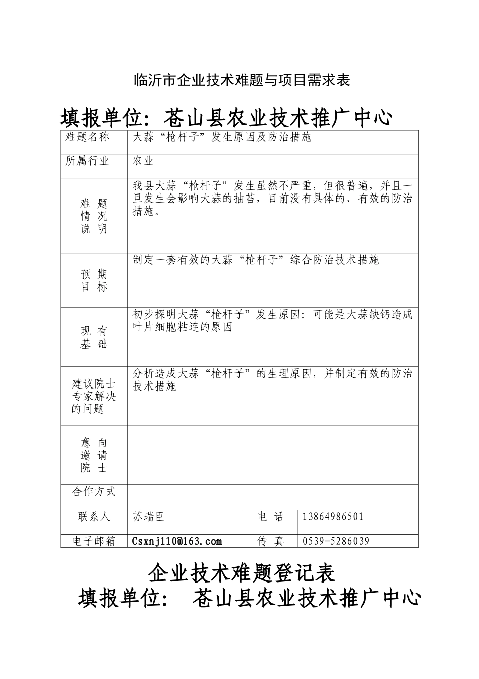 临沂市企业技术难题与项目需求表_第1页