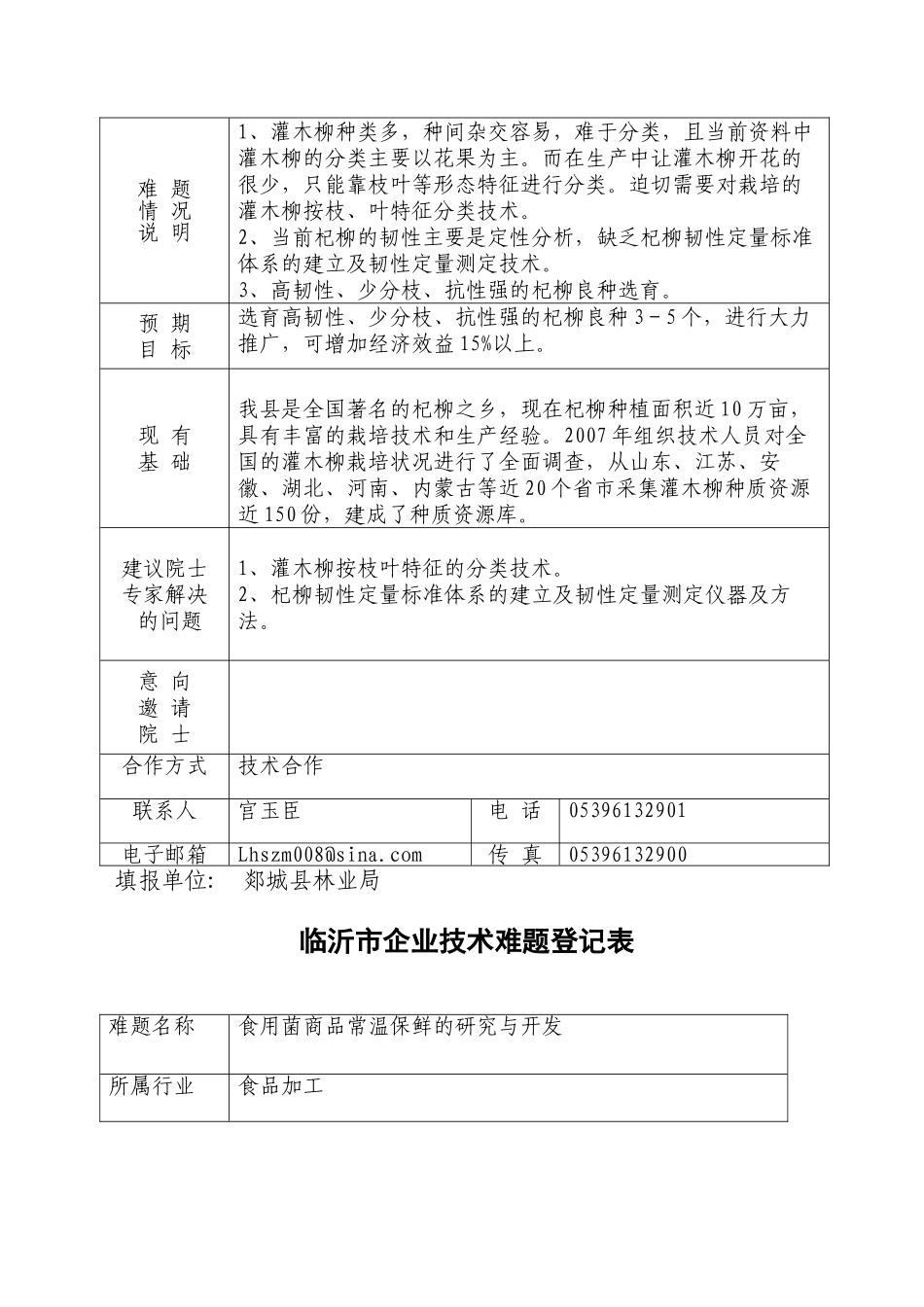 临沂市企业技术难题与项目需求表_第3页