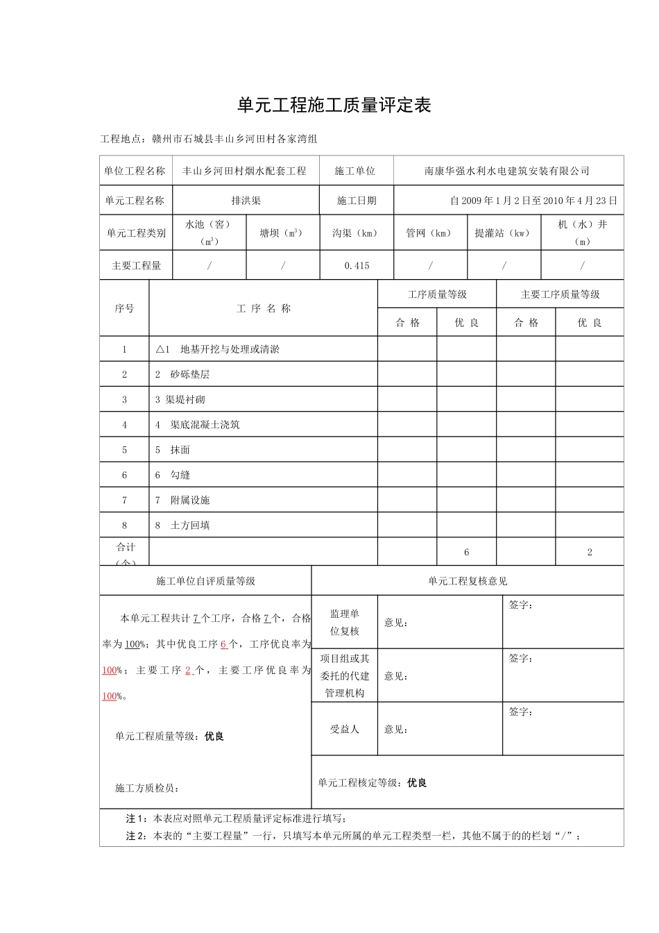 浆砌石排洪渠单元及工序工程施工质量评定表范例doc_第1页