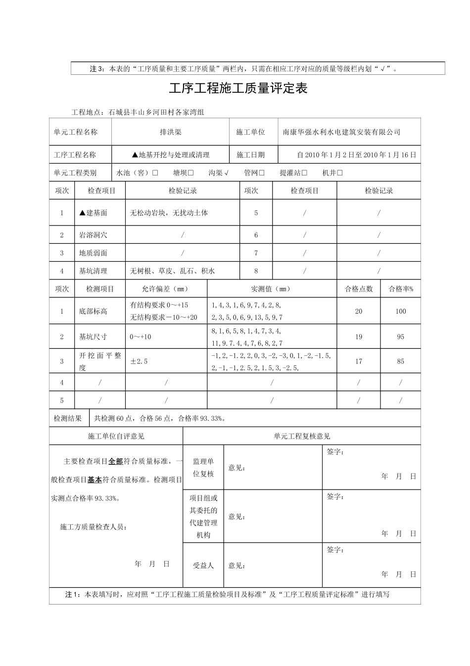 浆砌石排洪渠单元及工序工程施工质量评定表范例doc_第2页