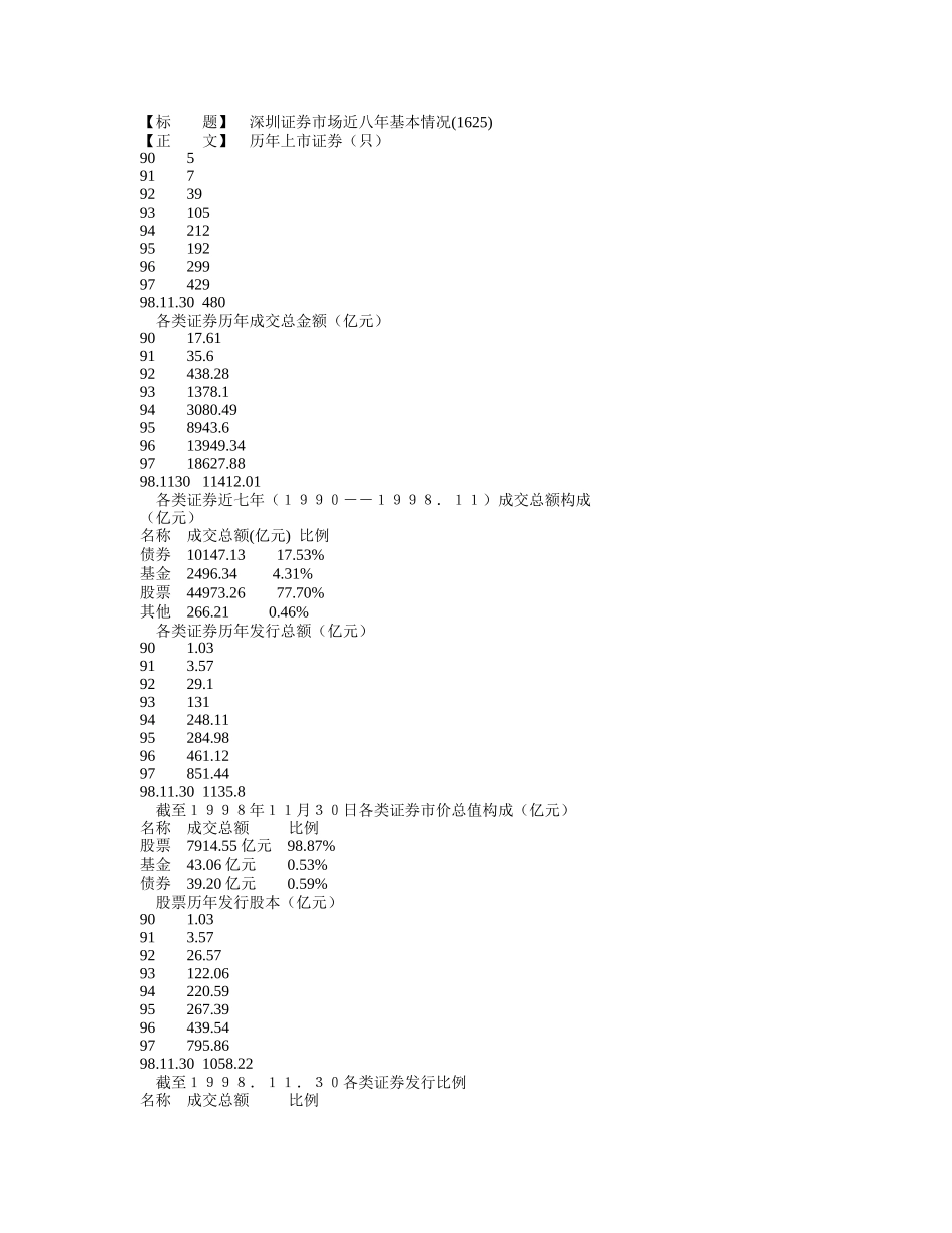 君安证券率先推出网上交易_第3页