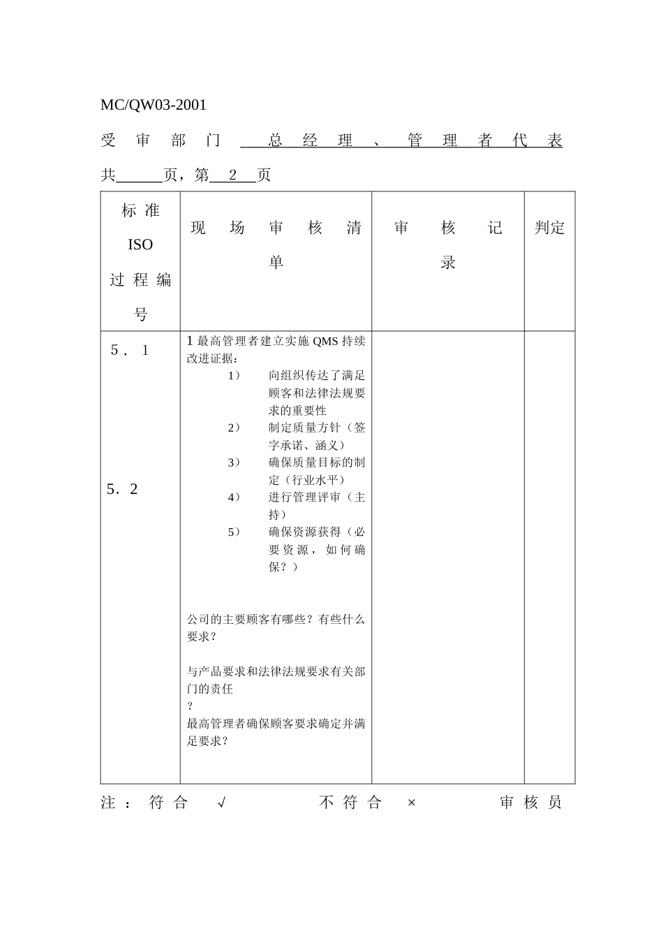 内部质量体系审核记录_第2页