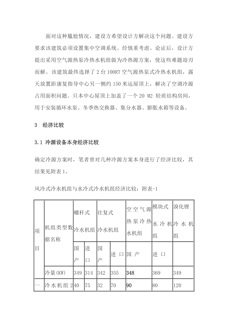 空气源热泵机组工程技术经济分析_第3页