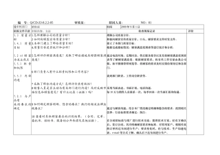 内部质量体系审核检查表(范本)