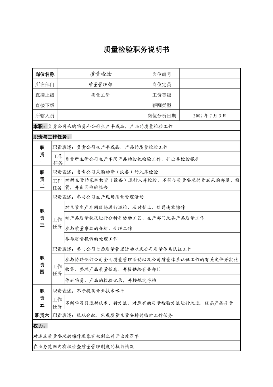 检验员岗位说明书_第1页