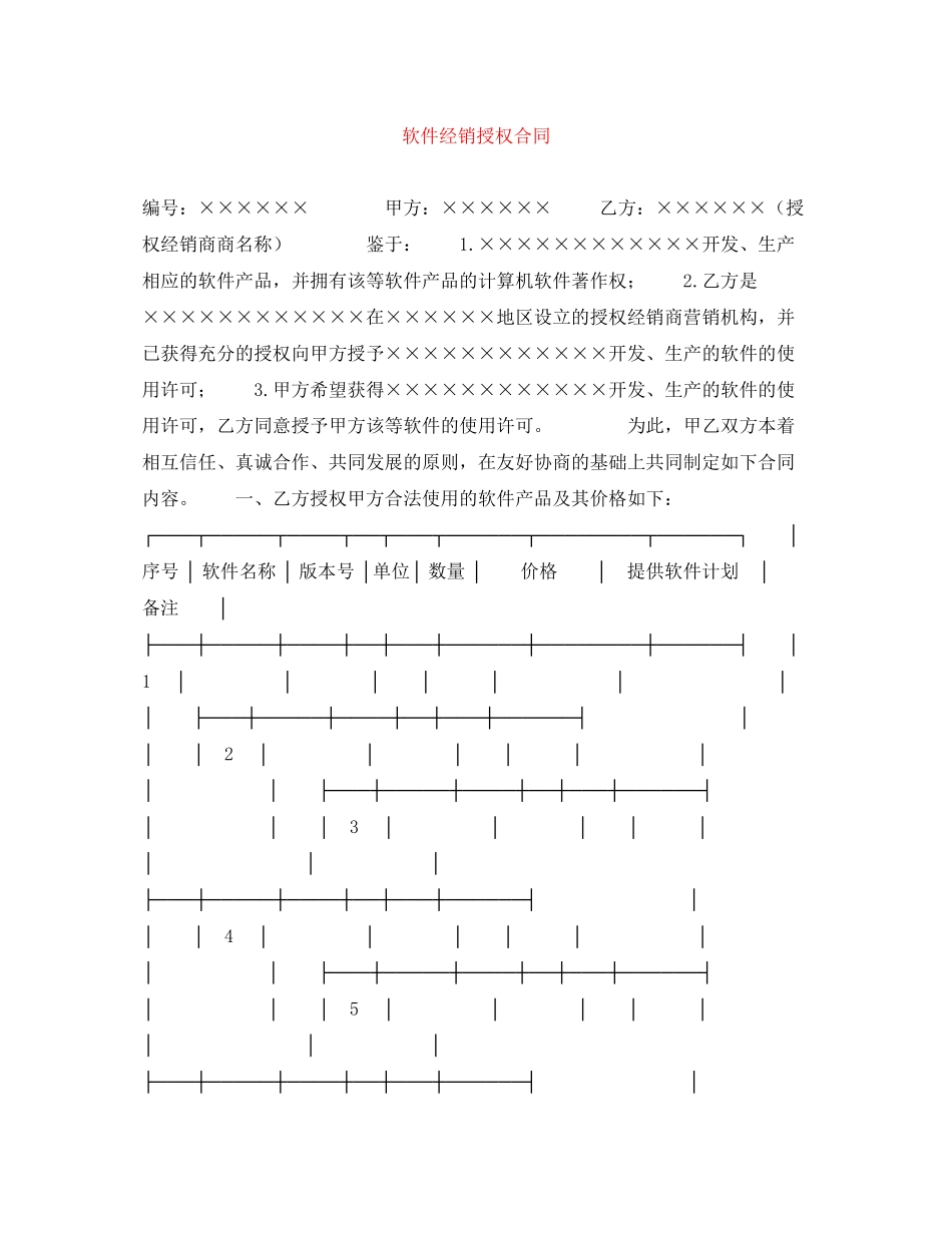 软件经销授权合同_第1页