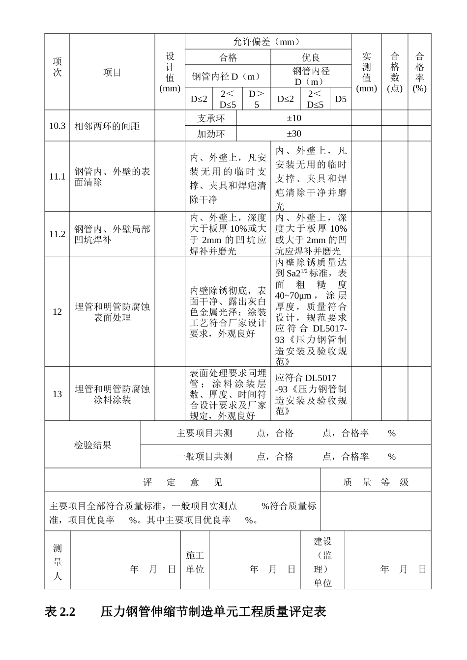 金属制作质量评定_第2页