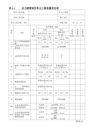 金属制作质量评定